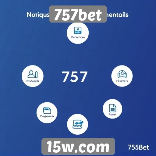 Diferenciais do atendimento ao cliente na 757bet